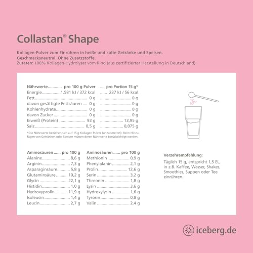 Shape – Premium Kollagen-Peptide Pulver – neue Ideen für gesundes Abnehmen, den Stoffwechsel und unerwünschten Muskelverlust während der Gewichtsreduktion – Bild 5
