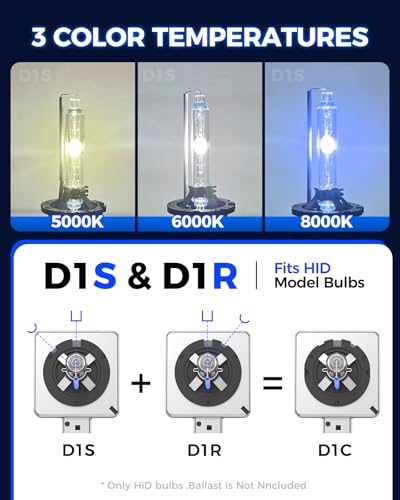Image of Marsauto D1S HID Bulbs, 6000K Cold White, Xenon Bulb(Not Halogen /Led Bulbs), 5 Years Lifespan, Waterproof Design, Up to 350% Brightness, Low /high Beam,2 Pcs