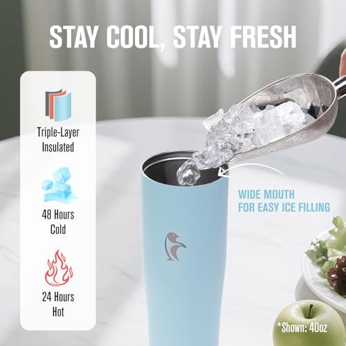Image of Coolflask Water Bottle 32 oz Fits Car Cup Holder with Straw & Handle