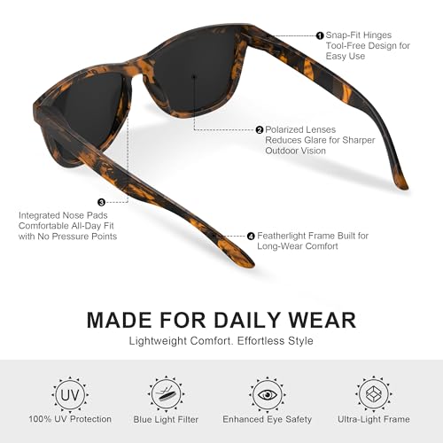 PRLUNVS Polarized Sunglasses for Mens Womens - Fashion Men Sun Glasses Shades for Driving Fishing Lightweight UV Protection Black by PRLUNVS - Used condition - Image 9