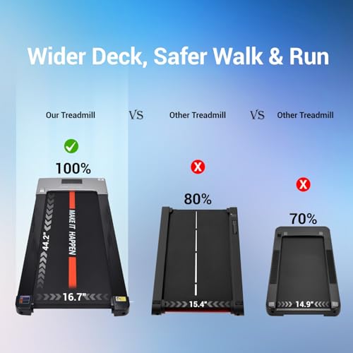 Image of WELCARE Maxpro Ptmx1 Walking Pad 2 Hp Peak Dc Motorised Treadmill with Free Diet Plan| Under Desk Foldable Treadmill|Home Workout|Max Speed 8 Km /Hr|Remote Control|Led Display, Grey