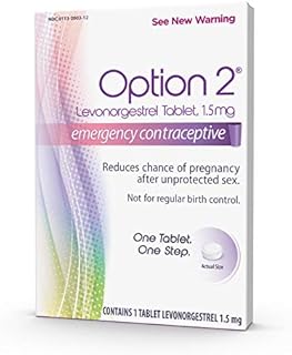 Option 2 Levonorgestrel Tablet, 1.5 mg, Emergency Contraceptive, 1 Tablet