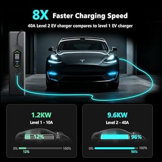 Level 2 Tesla Charger, 40A 240V EV Charger, Portable Mobile NACS Connector, ETL Listed Home Wall Charging Station for Tesla Model Y/3/S/X, 20FT Cord with NEMA 14-50 Plug