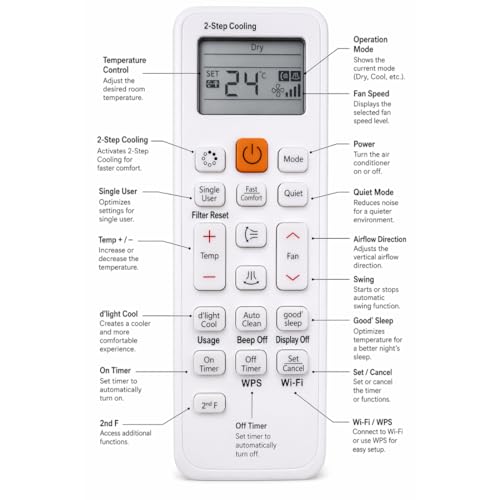 Image of Compatible Samsung AC Remote Control Replacement for Split & Window AC (1 Ton, 1.5 Ton, 2 Ton, Inverter Models) | Model 90A | Match with Old Remote, 2 Step Cooling