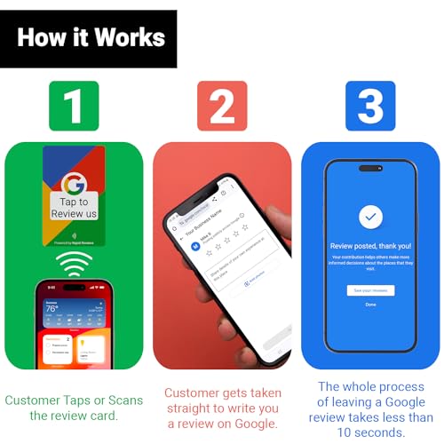 Review us on Google NFC & QR Contactless Card (Colourful, Credit Card (4 Pack)) - Image 4