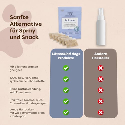 Löwenkind Dogs 100% natürliches Beruhigungsmittel für Hunde | Für innere Ruhe in Stress-Situationen zur Entspannung | Allein Sein, Tierarztbesuche, Gewitter, Feuerwerk (6 Kräuterpads, Balance-Pads)