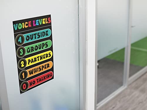 Image of Voice Level Chart For Classroom Cool Wall Art Print Poster 12x18