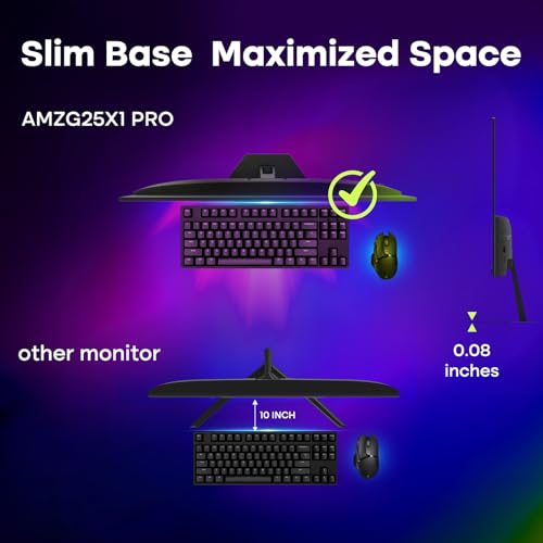 Image of Amzfast 24.5 Inch 280Hz /240Hz Gaming Monitor, 1ms Adaptive Sync, FHD 1080p Computer Monitor, 3000:1, HDR 10 Bit, 126% sRGB, 93% DCI-P3, TUV Rheinland Eye Care, HDMI 2.0 x 2 & DP 1.4 x 2, AMZG25X1 Pro