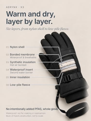 Aerynx Winter Waterproof Ski Gloves