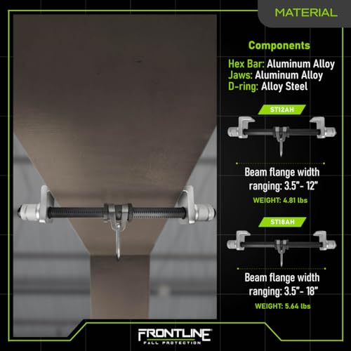 Image of Frontline ST18AH Aluminum I-Beam Slider Anchor | Aluminum material makes the I-beam anchor extremely lightweight | No tools necessary to install | Meets or exceeds ANSI & OSHA