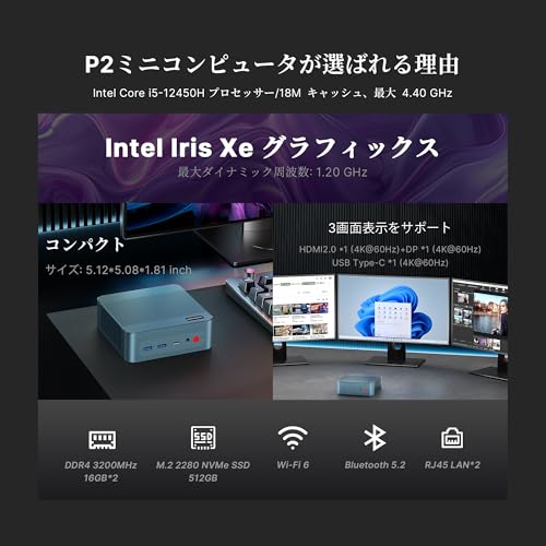 ミニPC BOSGAME P2NEO 搭載 Intel Core i5 12450H - 画像 2