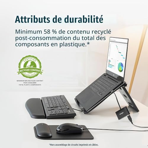 Kensington Mouse-in-a-Box EQ, Souris de bureau optique filaire, ambidextre, compatible avec Windows 7 et plus, MacOS et ChromeOS. Packaging fabriqué à partir de 54% de matériaux recyclés, (K72480WW)