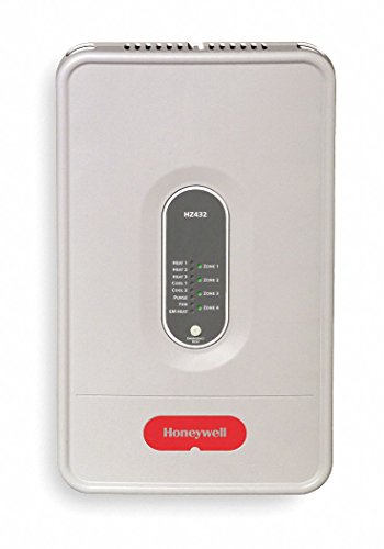 Honeywell HZ432 TrueZONE