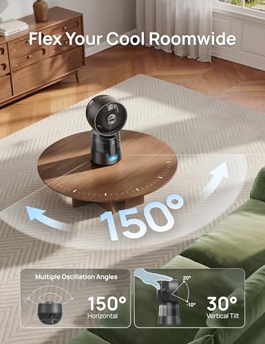 Image of DREO TurboCool Misting Fan 516S, 150+30 Omni-directional Oscillating Smart Desk Cooling Fan,Evaporative Air Cooler, 26 ft /s, Ultrafine Mist, 20dB, 6 Speeds 2 Modes, Remote & APP Control, RGB, Grey
