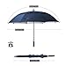 ZEKAR 54/62/68 inch Windproof Large Vented UV Protection and Classic Pongee Fabric Golf Umbrella, Double Canopy Rain Sun Oversized Stick Umbrellas Women Men