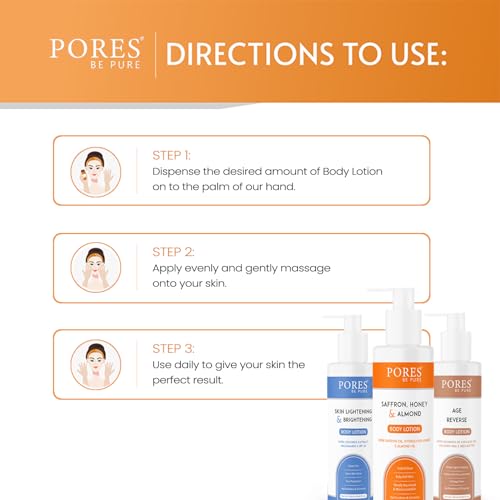 Image of PORES BE PURE Body Lotion with Saffron, Honey & Almond | Instant Glow, Deep Nourishment & Baby Soft Skin | Paraben & Silicone Free Daily Moisturizer for All Skin Types - 250ml