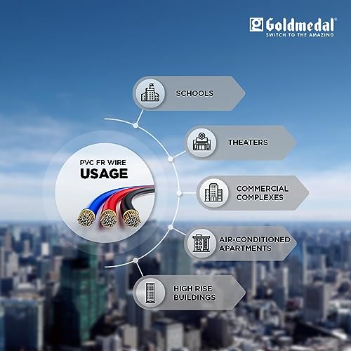 Image of Goldmedal 2.5 Sq mm Flame Retardant Electric Wire | 45 Meter PVC Insulated Single Core Copper Wire | Flexible Electrical Cable for Home, Domestic & Industrial Use | (Black)