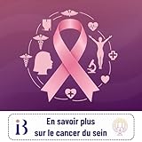 Institut Bourdonnais - Dr. Héquet, Dr. Seror, Dr. Aubry