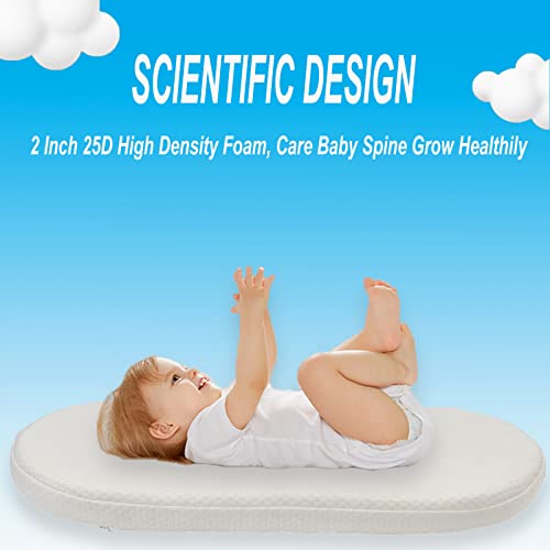Image of Mecc ecoh Bassinet Mattrss, Oval 32 inchx16 inch Bedside Sleeper Mattress, 2 inch Thick Strong Support, Removable Breathable Cover, Water Resistant Lining Protector, Non-Toxic, Hypoallergenic, Easy to Clean