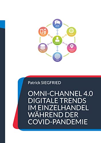 Omni-Channel 4.0: Digitale Trends im Einzelhandel während der Covid-Pandemie