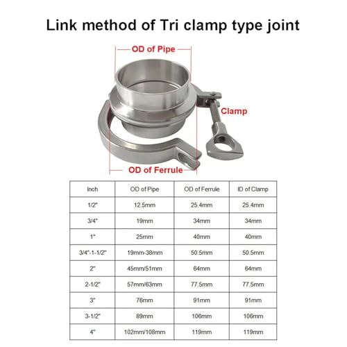 Accesorio tri clamp sus 304 pipe fitting connector k64mm 8