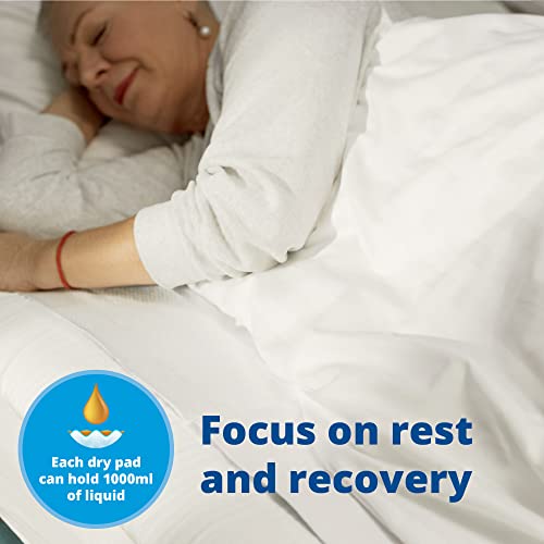 Medline Ultrasorbs Ap Drypads, Super Absorbent Disposable Underpad, 30 X 36 Inches, 10 Count (Pack Of 4), Great For Use As Bed Pad Protector, Furniture Protection, Incontinence Care #TOP5