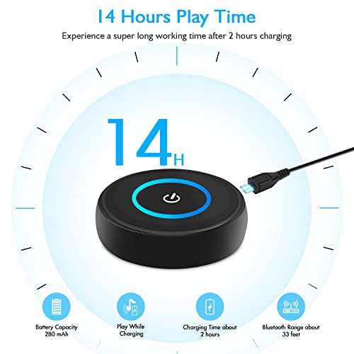 Giveet Bluetooth Transmitter Receiver For Tv To Headphones, V5.0 Bluetooth Audio Adapter, 2-In-1 Bluetooth Aux Adapter For Pc/Car/Mp3/Airplane/Speaker, Aptx Low Latency, Pairs 2 Devices Simultaneously #TOP6