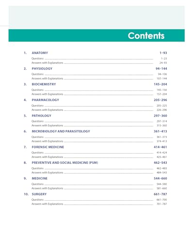 Image of A Complete Next Centric Approach Fmge Solutions For Foreign Medical Graduates Appearing For Indian Medical Registration 9Ed (Pb 2025)