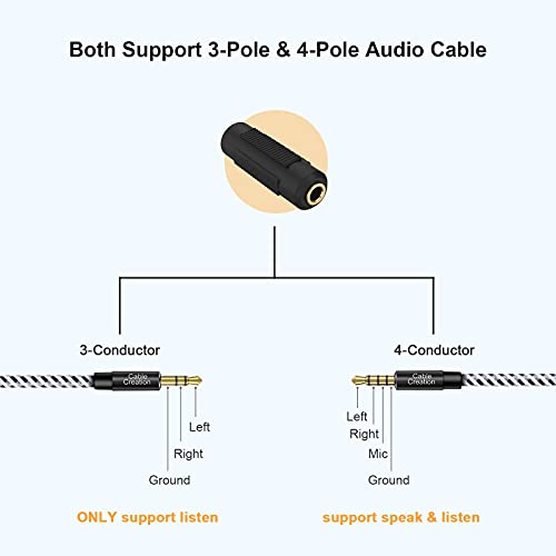 Cablecreation 3.5Mm Male To Female Stereo Headphone Extension Cable Bundle With 3.5Mm Female To Female Audio Adapter Coupler, Compatible With Car Stereo, Speakers And Headphones #TOP5
