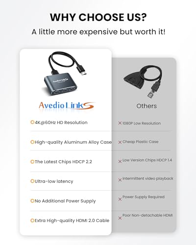 Avedio Links Hdmi Switch 3 In 1 Out 4K@60Hz Aluminum Alloy[With 4Ft Hdmi 2.0 Cable], Avedio Links 3X1 Hdmi Multi Port Switch thumb #7
