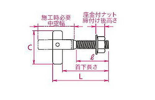 サンコーテクノ ITハンガー 中空壁用/挟み固定式 ねじ径8&times;長さ50mm 50本入 IT-850 (54-607)