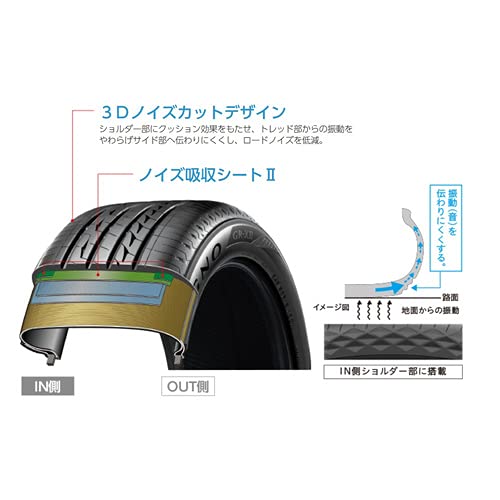 Amazon.co.jp: Bridgestone REGNO GR-XII 205/60R16 092V PSR07767 1 