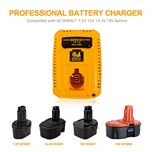 FLAGPOWER 18V DC9310 Fast Battery Charger for Dewalt DW9116 DC9320 DC9319 7.2V-18V XRP NI-CD NI-MH Battery DC9096 DC9098 DC9099 DC9091 DC9071 DE9057 DW9096 DW9094 DW9072 - Thumbnail 2