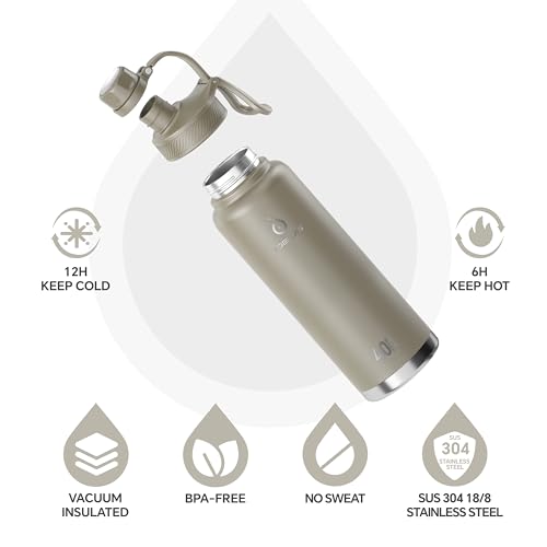 Image of IDEUS Vacuum Insulated Water Bottle, Stainless Steel Double Wall Flask Metal Sports Canteen with Leak-Proof Screw Cap (Celadon, 40oz (1140ml))
