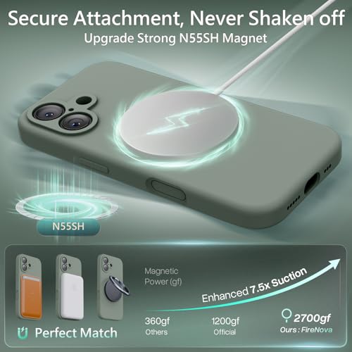 Image of FireNova Magnetic for iPhone 17 Case, Compatible with MagSafe, [Integrated Silicone Camera Control Button] [Camera Protection] Anti-Scratch Microfiber Lining Phone Case, 6.3 inch, Calke Green