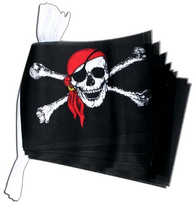 Drapeau Guatemala Gif Animé Drapeau