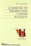 El Comercio Del Vino Entre Gran Canaria Y Las Indias En El