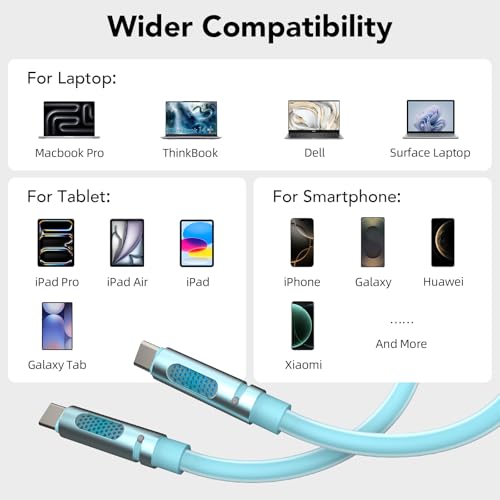 Image of MFish 240W USB-C to USB-C Cable (PD 3.1 EPR), 480Mbps Speed, Fast Charging Type C Cable for MacBook Pro /Air, iPhone 17 /16 Pro, Galaxy S25 /S24, Laptops, iPad, Durable Silicone, 6FT Blue