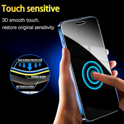Image of MAYtobe 2-Pack 360 Privacy Screen Protector for iPhone 17 Tempered Glass | Horizontal and Vertical Private, 4 Way Anti Spy, No Bubbles, Anti Scratch