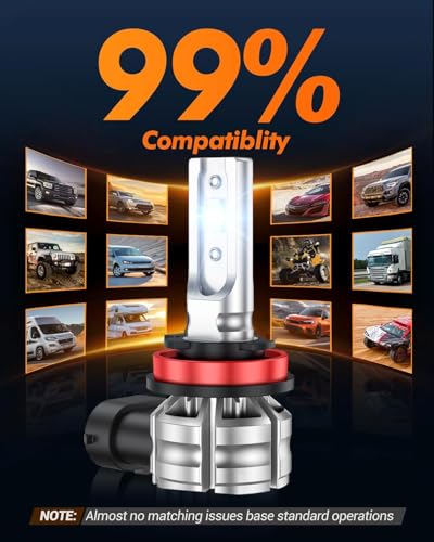 Image of SEALIGHT H8 H16 H11 LED Fog Light Bulbs, 10000LM 6500K Cool White Fog Lights LED, 1:1 Mini Design Plug & Play, IP68 Waterproof H11 LEDs, Pack of 2