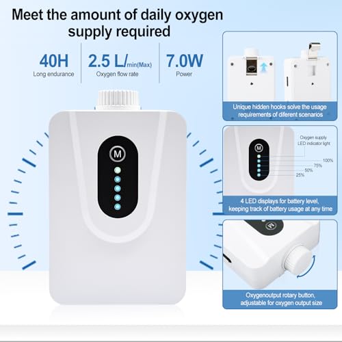 Solar Sauerstoffpumpe, 7W Solar Teichbelüfter mit 6000mAh Akku, Solarladen sind verfügbar und USB-Laden, Oxygenator Aquarium Luftpumpe Angelbelüfter mit Rohr Luftblasensteinen, für Gartenteiche