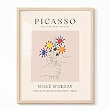 Pablo Picasso Canvas Wall Art...