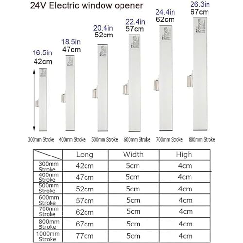 Abridor automático de ventanas con cadena de doble capa para tragaluz 8