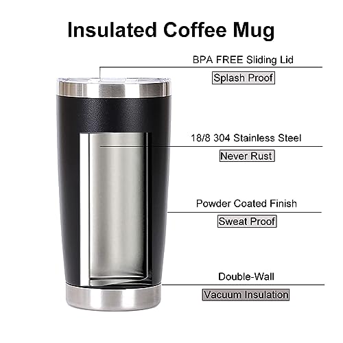 Shinhoo 20oz/ 550ml Insulated Tumbler with Straw and Lid - Image 2