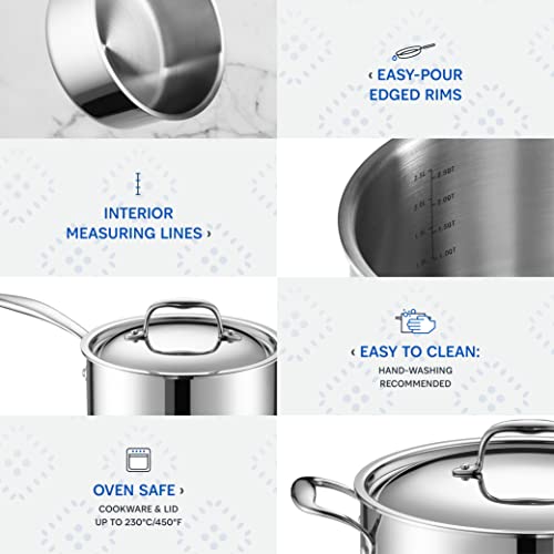 Legend 5 Ply 5 Pc Small Starter Set Stainless Steel Pots & Pans For Home Cook | Quality Cookware 5Ply Clad All Surface Cooking Induction Oven Safe | Non-Teflon Non Toxic Pfoa, Ptfe & Pfos Free #TOP4
