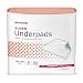 McKesson Super Disposable Underpads, 30