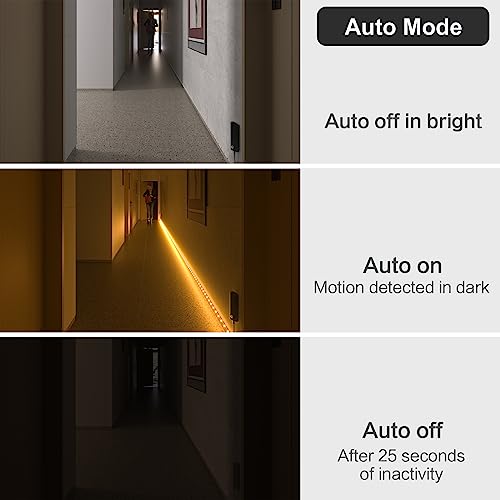 Tira LED con sensor de movimiento WOBANE 2m luz cálida miniatura 3