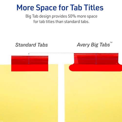 Avery WorkSaver Big Tab Insertable Dividers, 8-Tabs, 1 Set (11111)