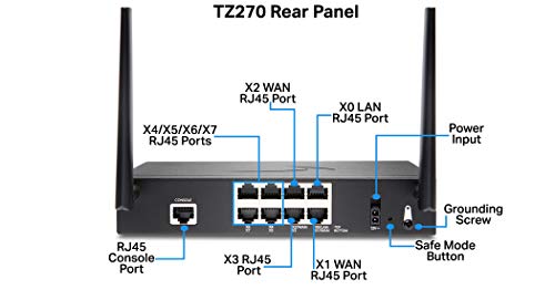 Image of SonicWall TZ270W Wireless SecureUpgradePlus | 3YR Essential Edition | TZ270W Gen7 Firewall with 3 Year Essential Protection Service Suite | SMB Wi-Fi Unit with Threat Protection (02-SSC-6857)