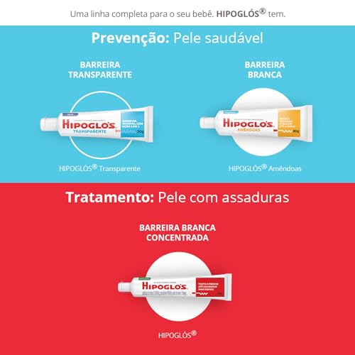 Creme Preventivo de Assaduras Hipoglós Transparente 120g